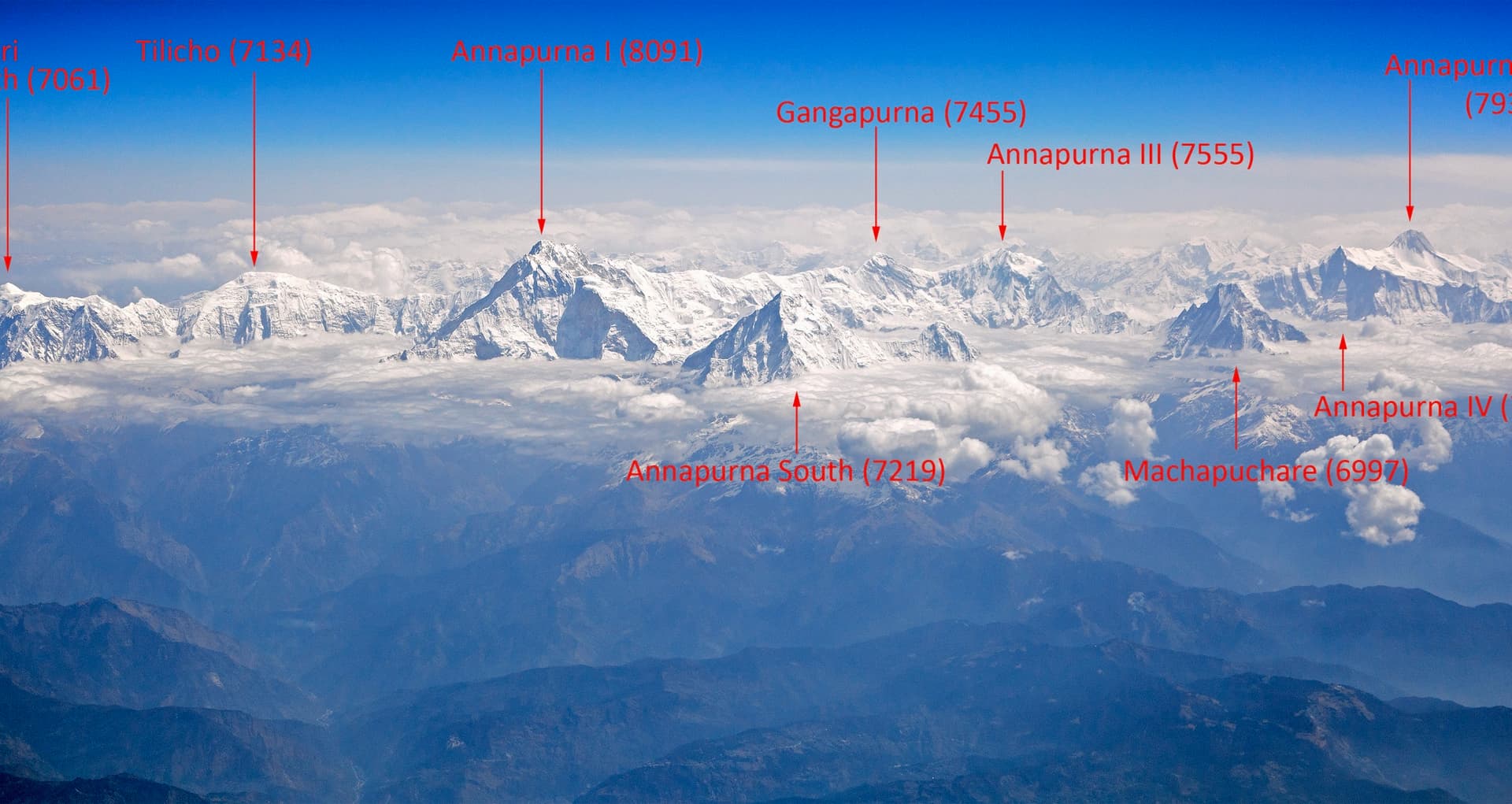 Gangapurna Expedition (7,455 m)