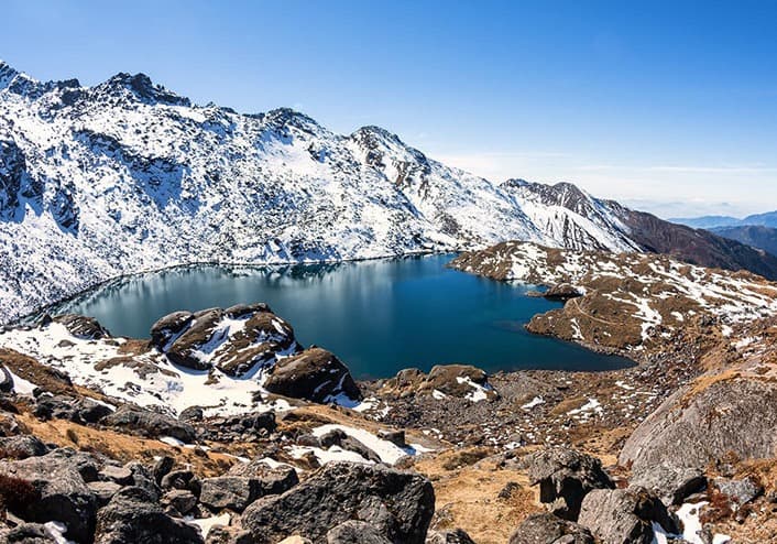 Must-see Attractions in Nepal