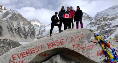 Everest Base Camp Trek