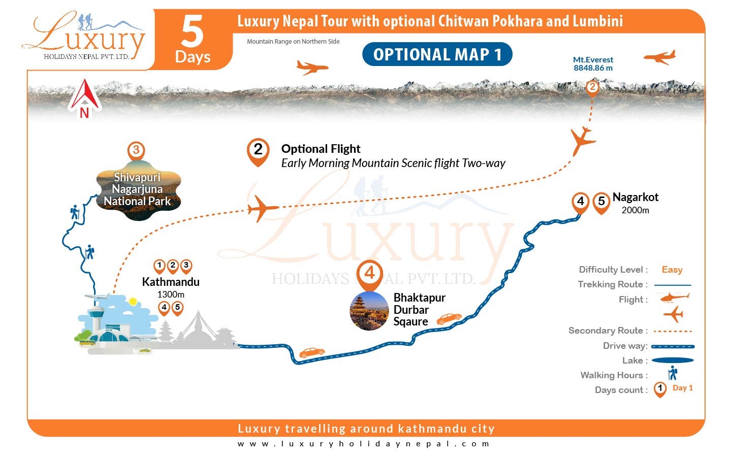 Luxury Nepal Tour with optional Chitwan, Pokhara and LumbiniMap