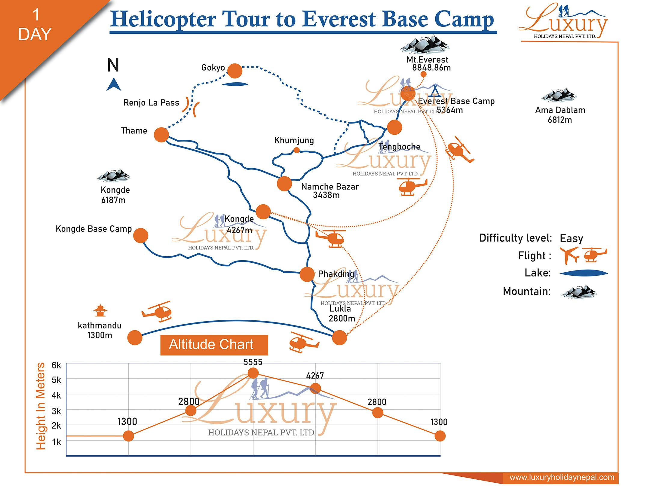 Everest Base Camp Helicopter tour with landing from KathmanduMap