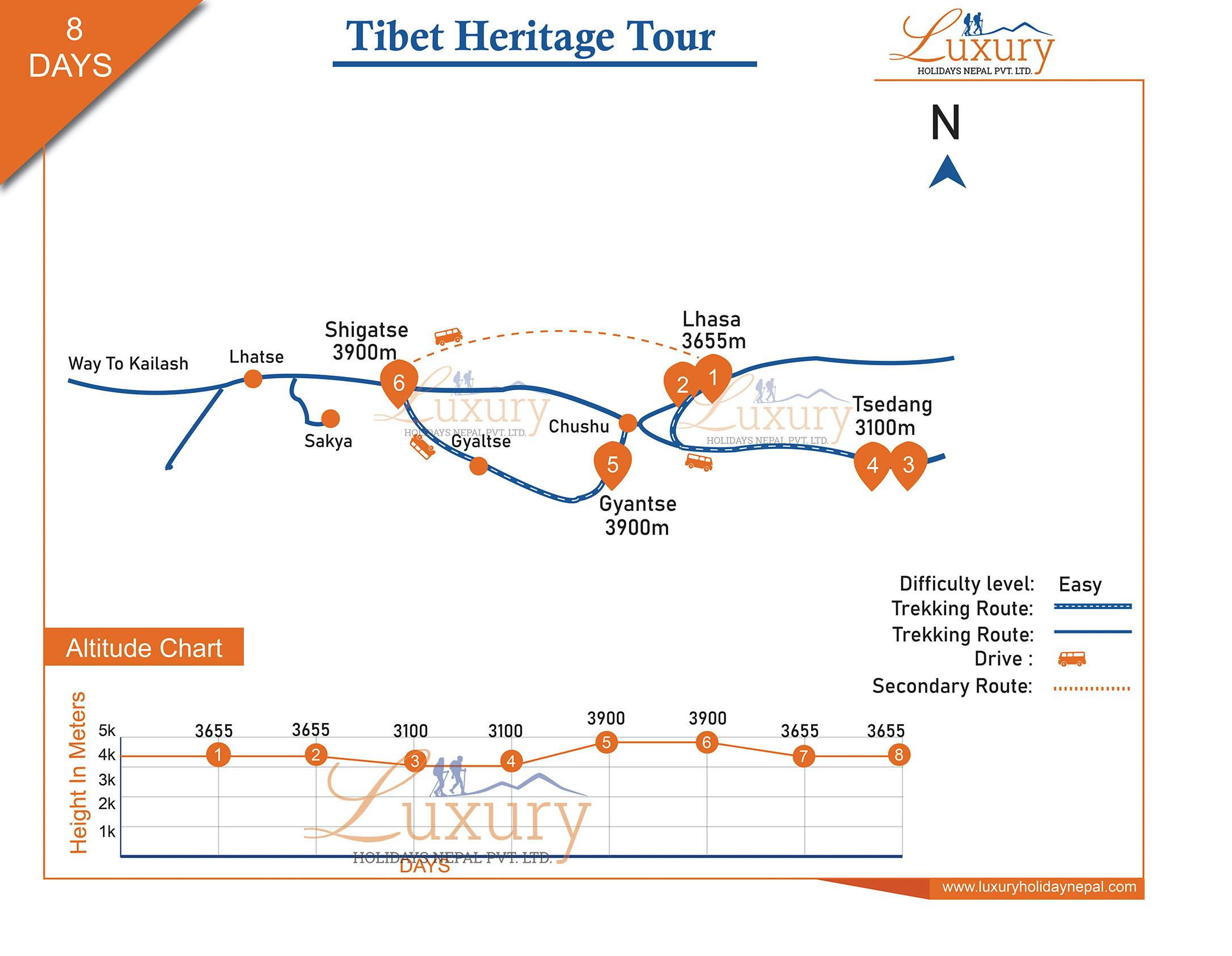 Tibet Cultural Tour 8 DaysMap